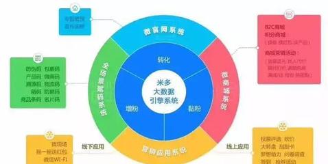 掌握數(shù)據(jù)即掌握市場(chǎng)？網(wǎng)易、小米跨界賣茶葉背后的用戶數(shù)據(jù)運(yùn)用與倫理思考